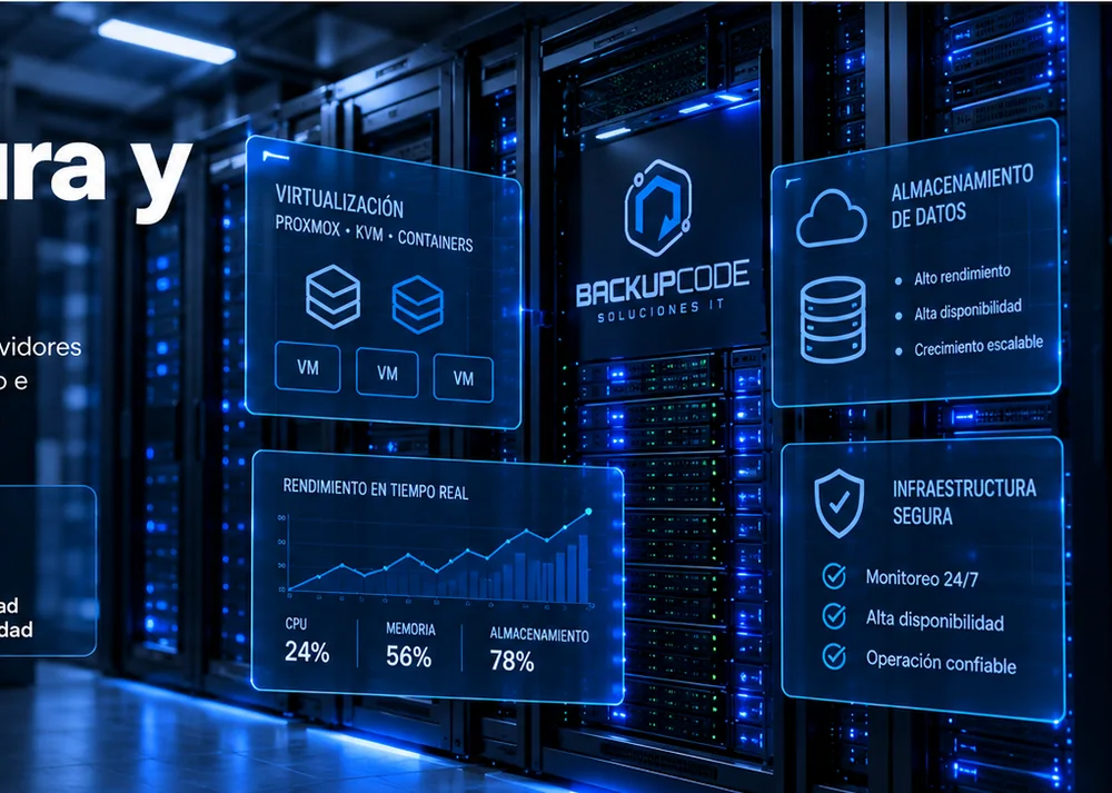 Infraestructura de servidores y virtualización
